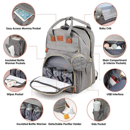 Zaino Pannolini 3in1 Impermeabile USB, Borsa Viaggio con Fasciatoio, 15 Tasche
