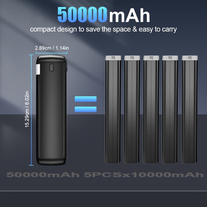 Power Bank 50.000mAh 🔋  Ricarica 22.5W Ultra Veloce ✅&nbsp;Compatibile con iPhone 16/15- E tutti gli smartphone