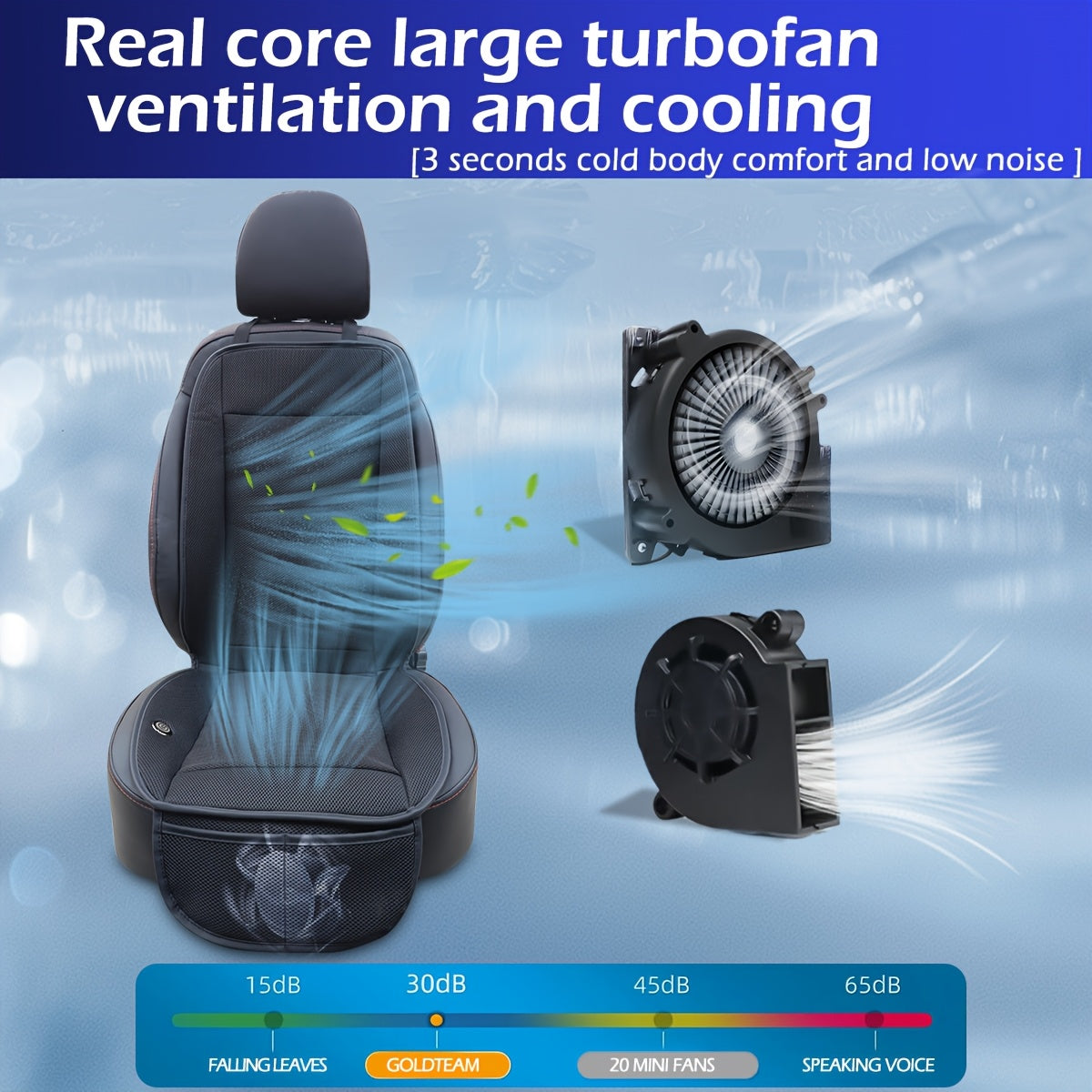 Tappetino Auto Raffreddante - Turbo Ventilatore 360° - Per SUV/Camion/Monovolume